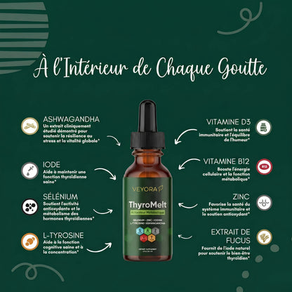 Gouttes ThyroMelt